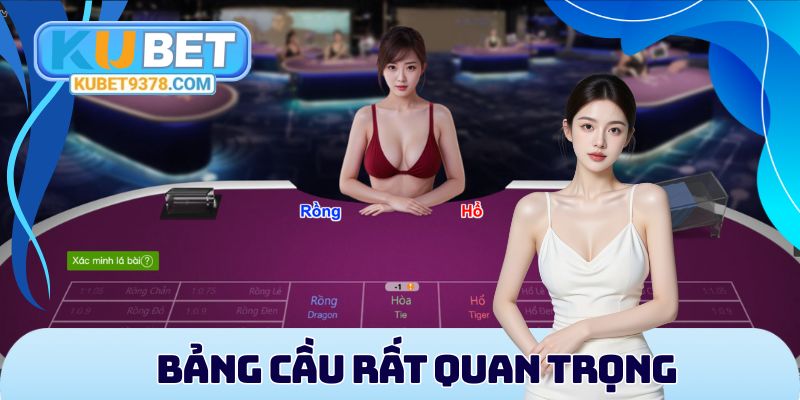 Luôn để ý đến bảng cầu trước khi quyết định đặt tiền