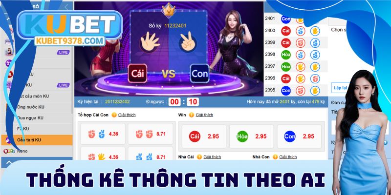 Thống kê thông tin theo AI
